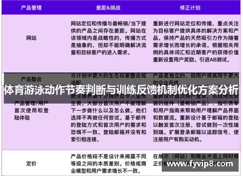 体育游泳动作节奏判断与训练反馈机制优化方案分析
